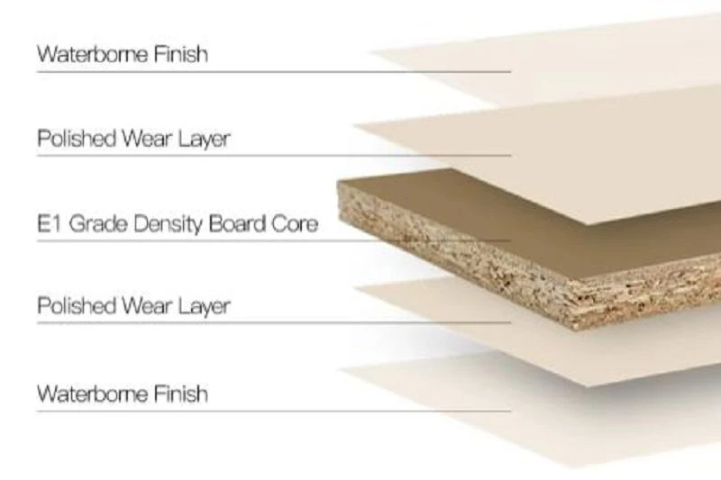 product-800-533